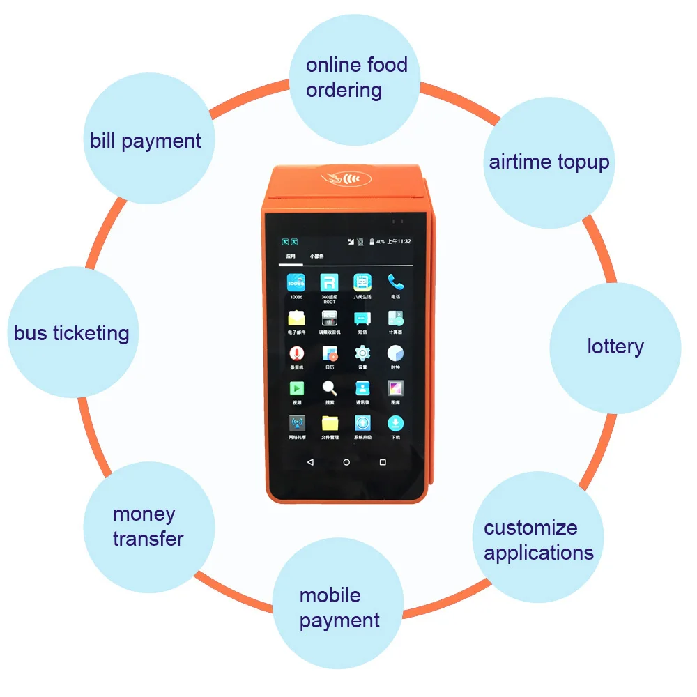 Мобильный Android Pos система лотерейный аппарат для выдачи билетов с кардридером