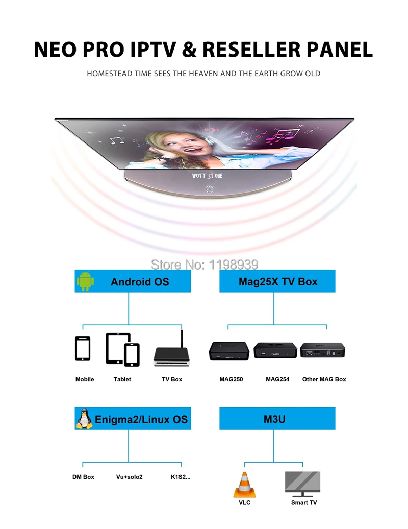 Smart tv Neotv pro Iptv подписка Android tv box Xtream stalker tunisia canadia США арабский французский итальянский iptv