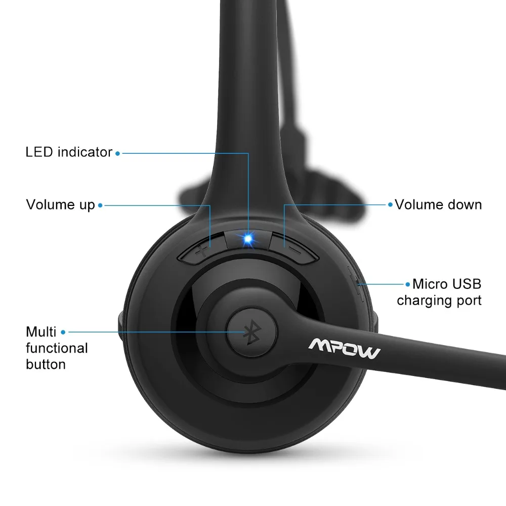 Mpow Профессиональный офис беспроводная гарнитура Дальнобойщик Bluetooth наушники кристально чистые наушники с микрофоном для водителя/колл-центра