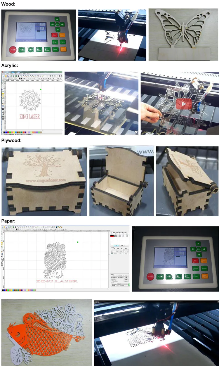 Высокопроизводительный лазерный резак с ЧПУ/акриловый резак/гравировальный