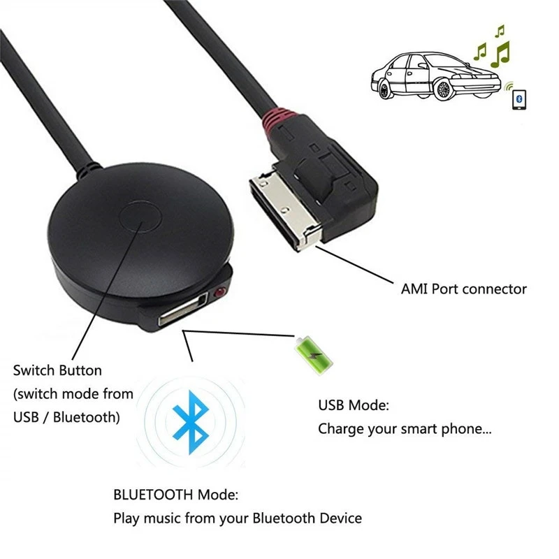 USB-адаптер для флеш-накопителя с Bluetooth V.W AUDI A6L/Q5/Q7/A8/S5/A5/A4L/A3/A1 после получения 2009