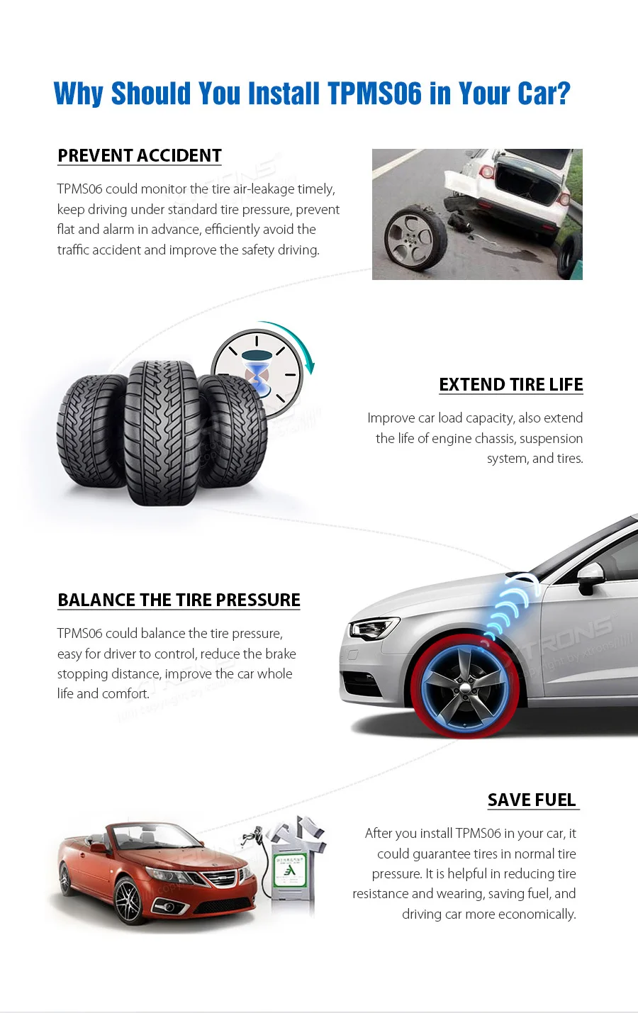 XTRONS TPMS06 Автомобильный USB TPMS система мониторинга давления в шинах для XTRONS Android единиц серии "IN"