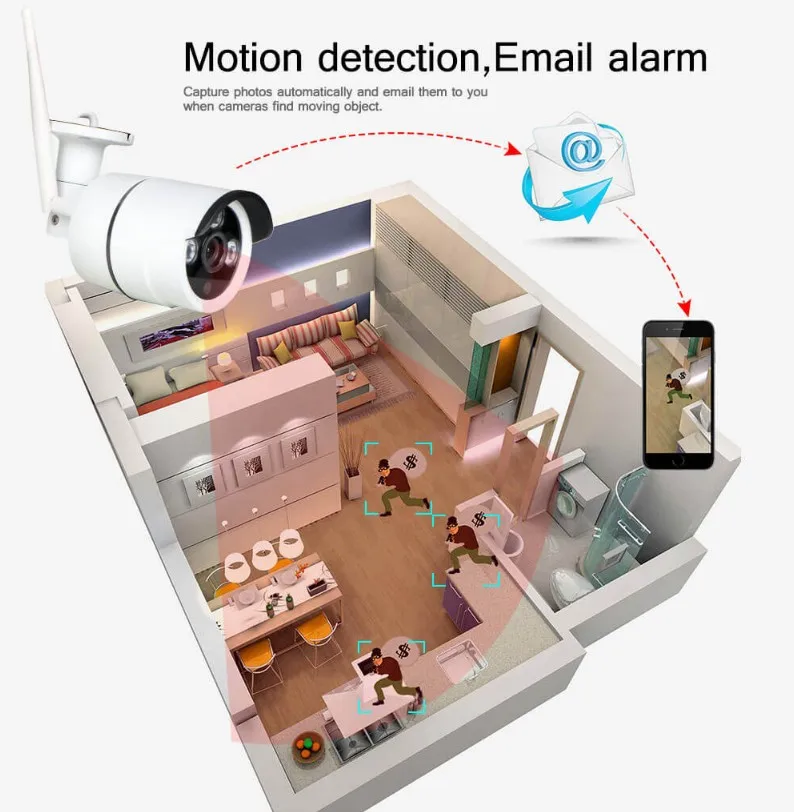 Беспроводная система видеонаблюдения 720P 7 дюймовый монитор 4 канальная IP камера