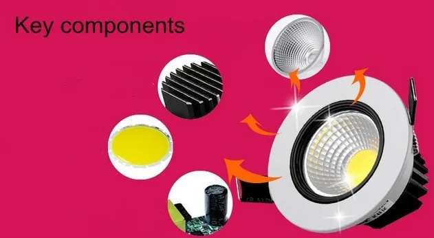 Высокое качество затемняемый Встраиваемый светодиодный светильник cob 7 Вт 10w15вт