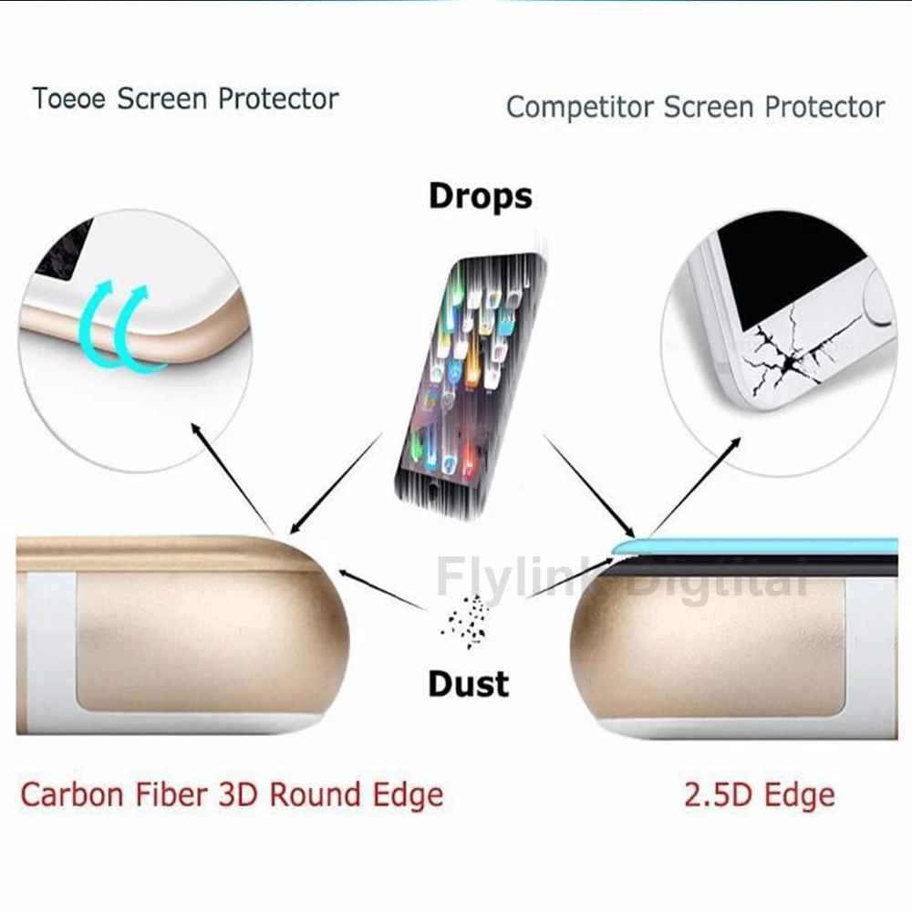 3D изогнутый край Защитная пленка для iPhone 7 8 плюс 6 полное покрытие Экран протектор