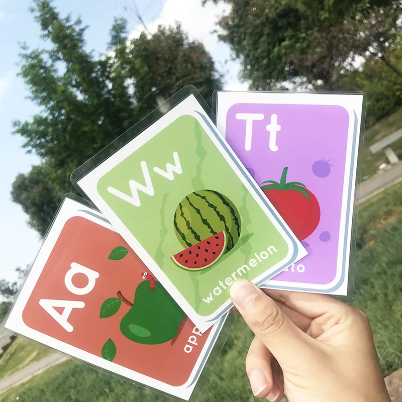Алфавит на английском языке АБС карты мультяшная картина плакат карта разума