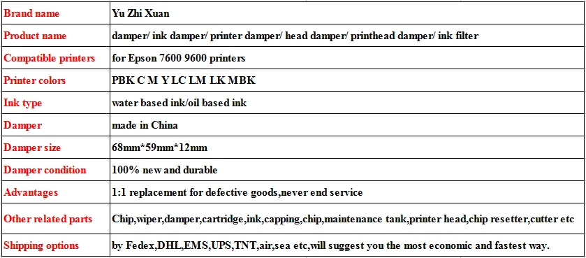 Yu Zhi Xuan! 7600 9600 демпфер головки принтера совместимый чернил для Epson фильтр|ink