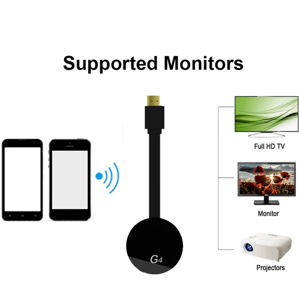 Беспроводной Wi Fi адаптер для дисплея 1080P ТВ видеоадаптер Airplay DLNA экран зеркальное