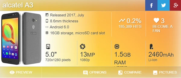 Для Alcatel A3 OT 5046 ЖК-дисплей 5046D 5046X 5046Y кодирующий преобразователь сенсорного экрана в сборе OT5046 дисплей для телефона