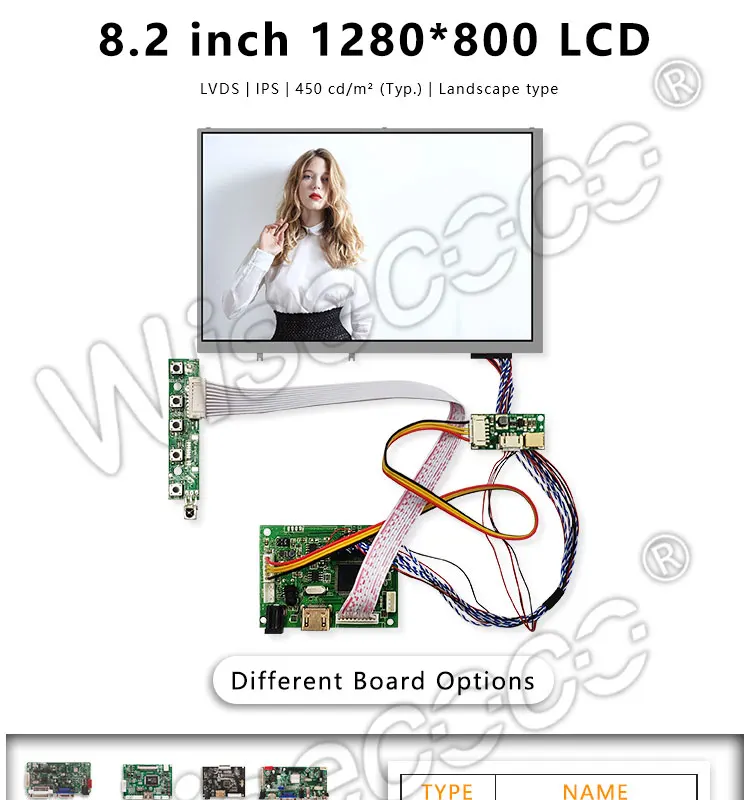 8,2 дюймовый дисплей для Raspberry Pi 3 2B BHDMI HD lcd TFT 1280x800(пикселей) дисплей с панелью управления