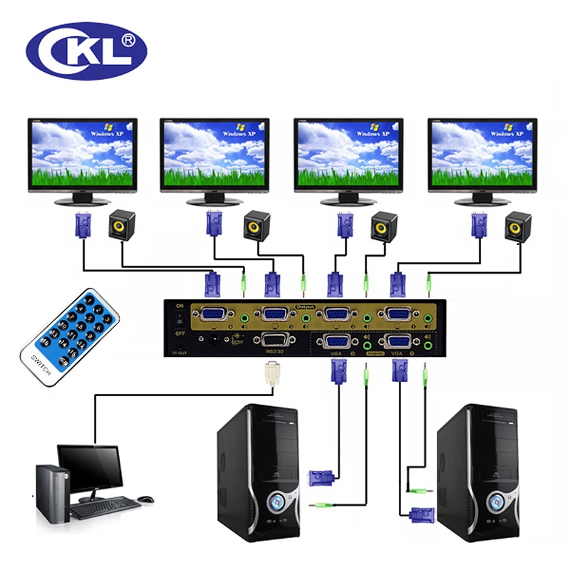 Переключатель CKL 224R VGA с аудио 2 в 4 выхода. 2048*1536 450 МГц для монитора ПК ИК пультом