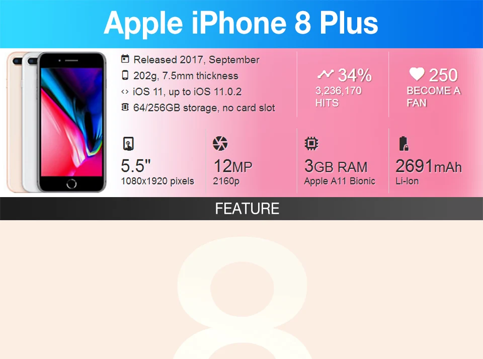 Разблокированный мобильный телефон Apple iPhone 8 Plus LTE, 3 Гб ОЗУ, шестиядерный, 5,5 МП, дюймов, iOS, отпечаток пальца, используемый смартфон