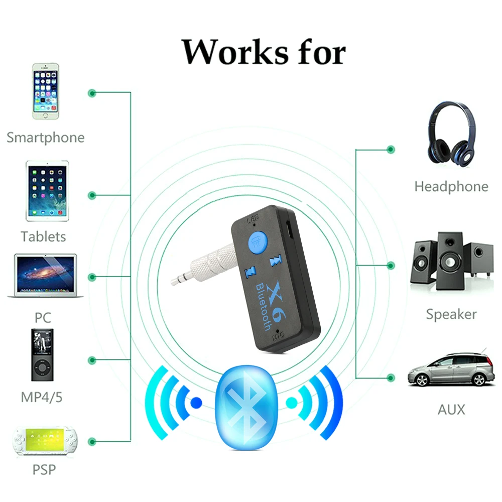 Автомобильный AUX Bluetooth аудио приемник адаптер для Ford Focus 2 3 1 Fusion Transit Mondeo 4 S-Max Explorer