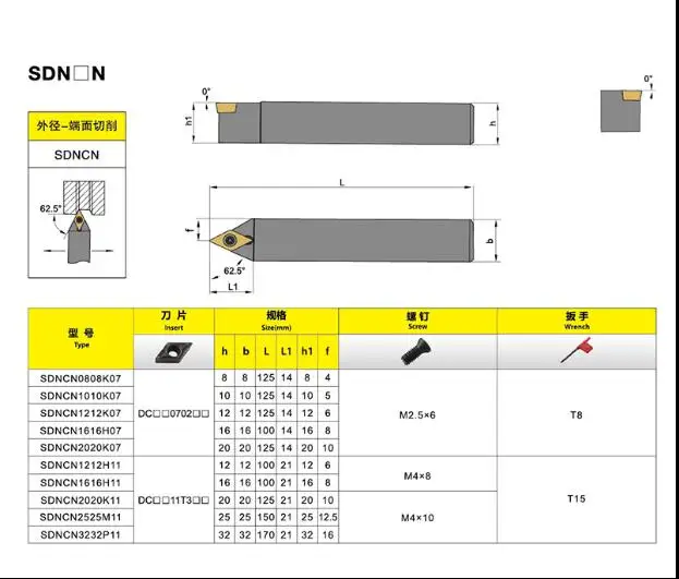 SDNCN1010H07/SDNCN1212H07/SDNCN1212H11/SDNCN1616H07/SDNCN1616H11/SDNCN2020H07/SDNCN2020K11/SDNCN2525M11 держатель cnc|cnc holder|cnc