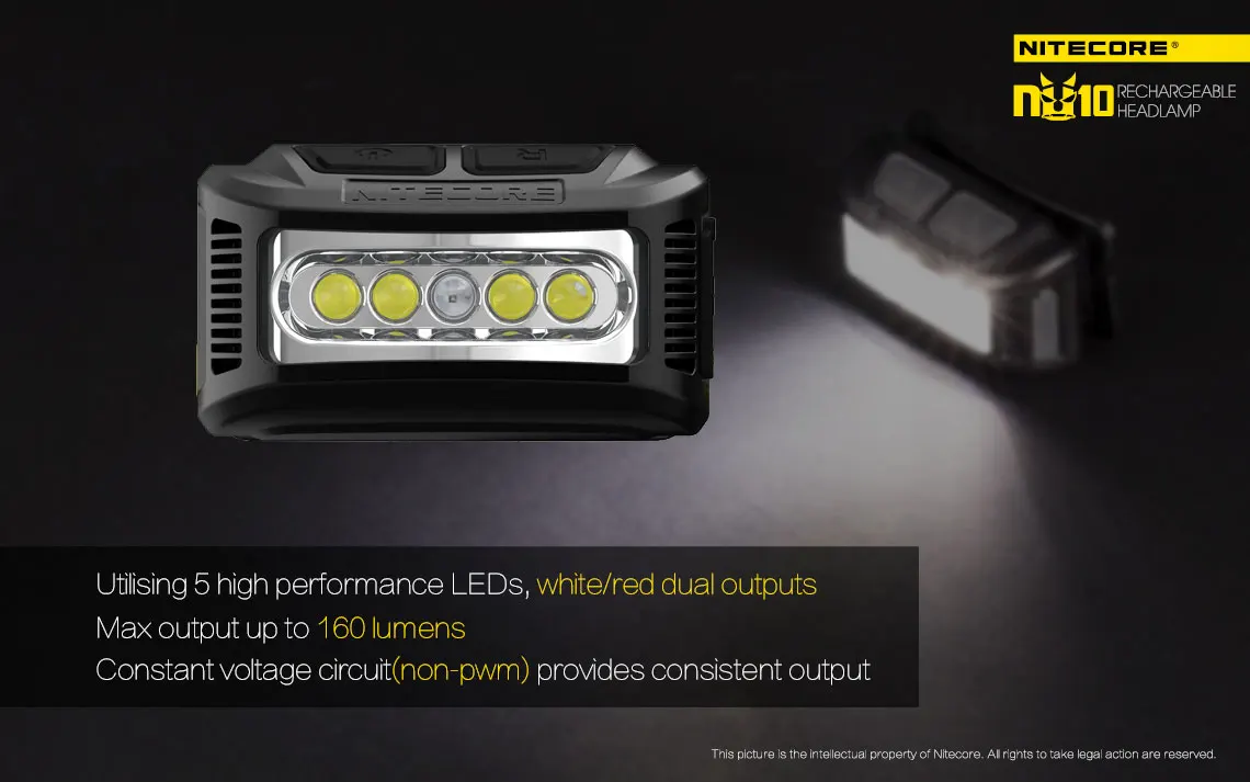 Nitecore NU10 налобный фонарь с широким диапазоном освещения светильник с USB Перезаряжаемый красный и белый светильник