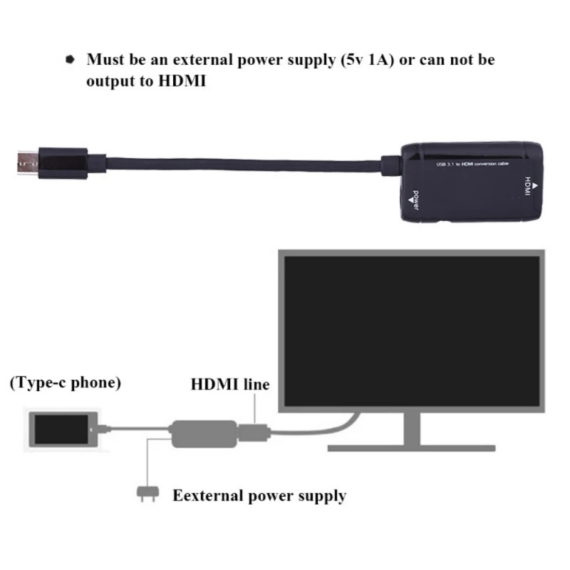 Универсальный Кабель-адаптер USB3.1 Type C (MHL) к HDMI 1080P Переходник для мобильных
