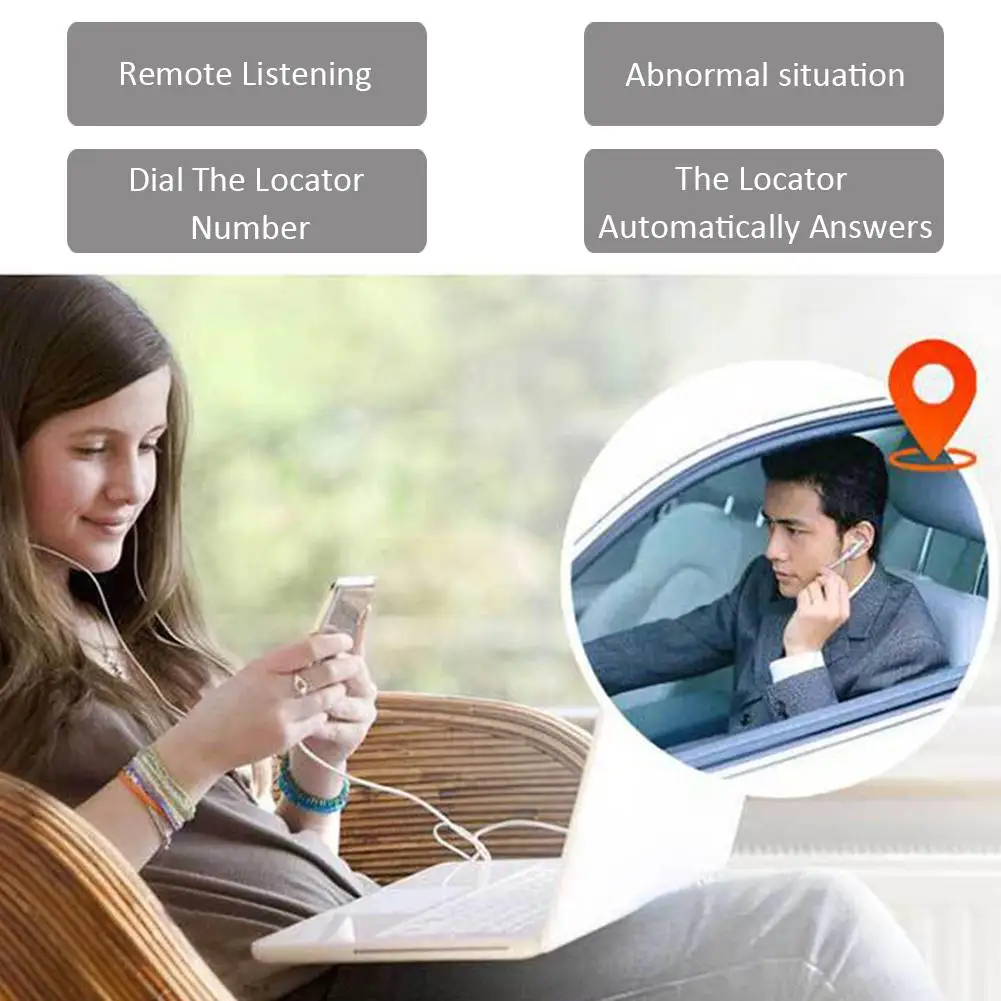 Горячая маленькая Мини Противоугонная система слежения в реальном времени