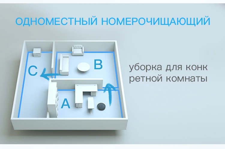 NEATSVOR X500 1800PA робот пылесос, 3в1 влажная сухая швабра, wifi карта навигации, умная память, анти столкновения, робот аспиратор