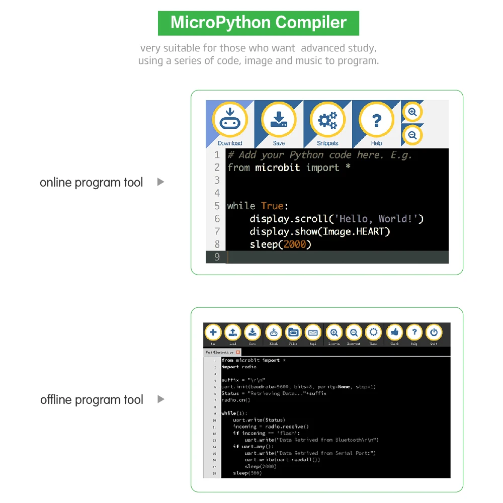 Micro:Bit Micro Board NRF51822 Bluetooth отличные инструменты для программирования детей полная