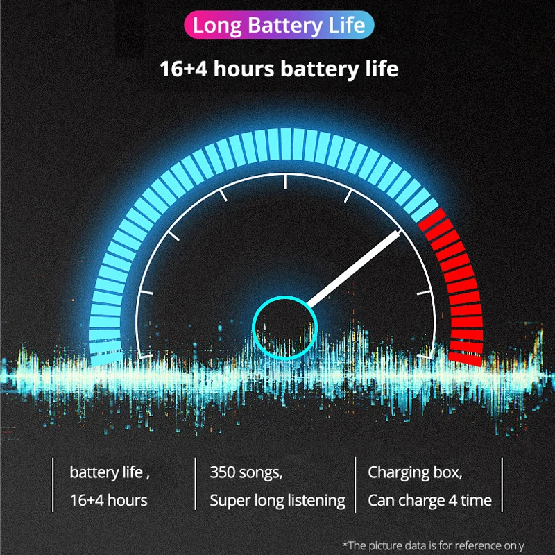 Monster AirLinks TWS наушники вкладыши Беспроводные Bluetooth 5 0 IPX5 водостойкие