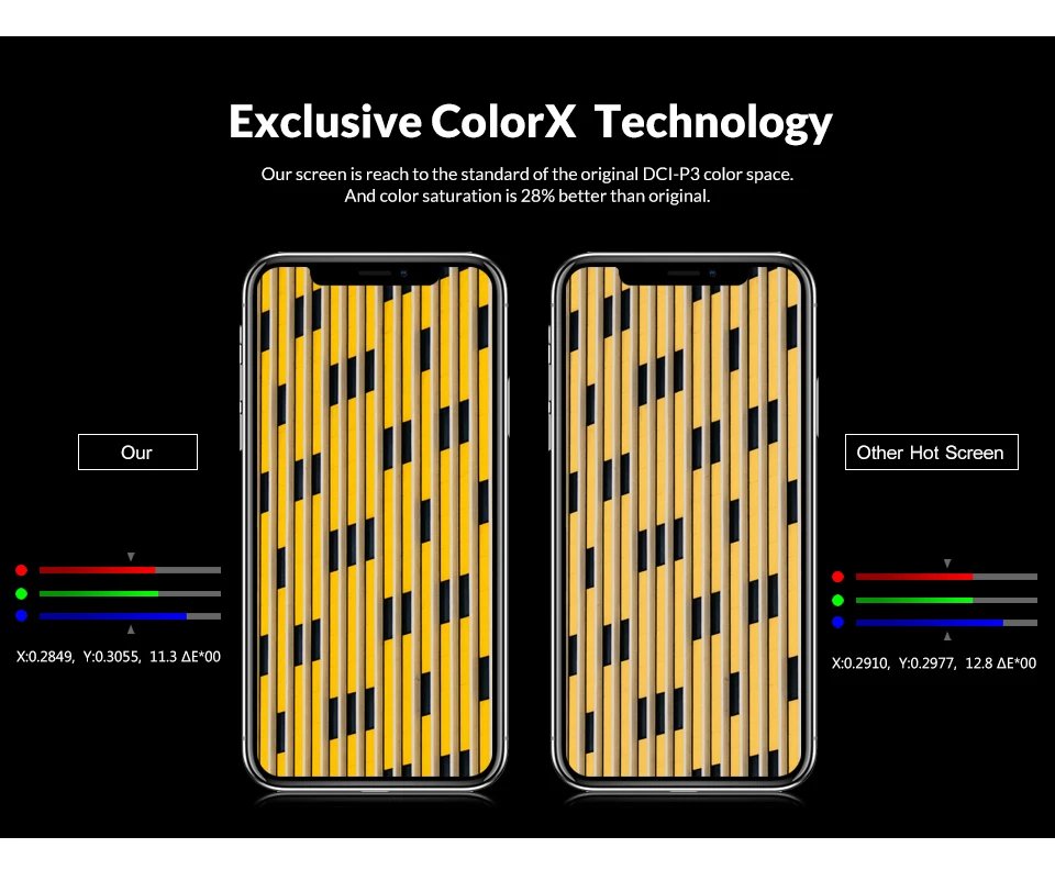 Для iPhone X XS MAX XR ЖК-дисплей сенсорный дигитайзер для сборки мобильного телефона замена тест без битых пикселей Замена
