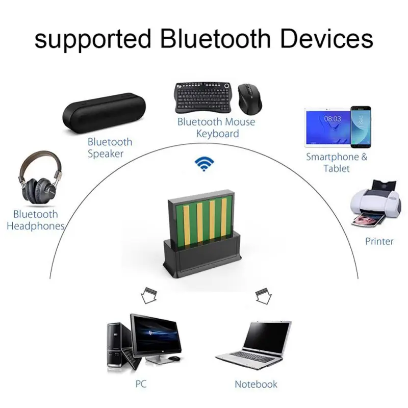Портативный USB адаптер для Bluetooth 5 0 беспроводной аудиопередатчик гарнитура