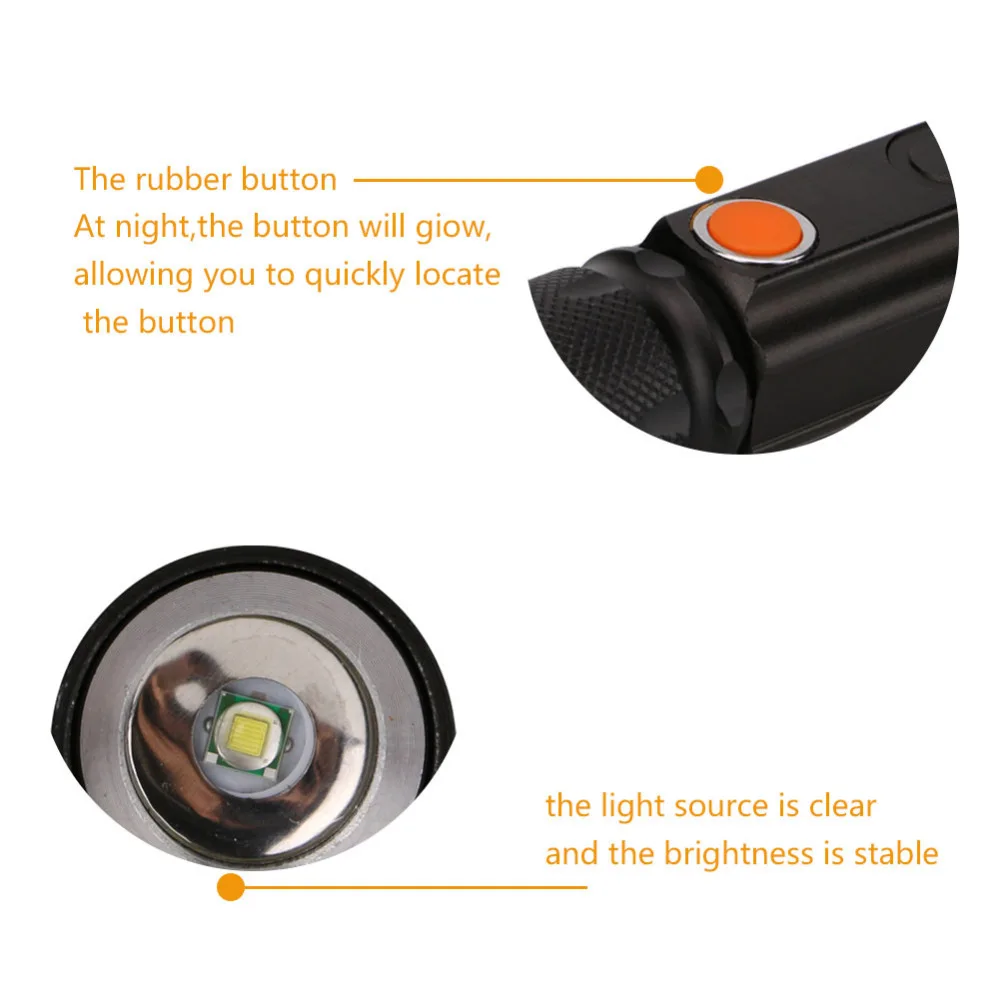 Lumiparty USB Перезаряжаемый 5000lm COB T6 светодиодный фонарик с магнитом XM L удобный