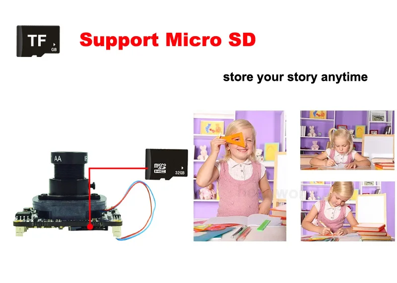 Мини ip камера Wi-Fi Беспроводной Открытый 720P SD Card Водонепроницаемый IP66 Смарт WiFi фотоаппарат XMFamily видеонаблюдение камера видеонаблюдения, Датчика Движения камеры видеокамера домофон