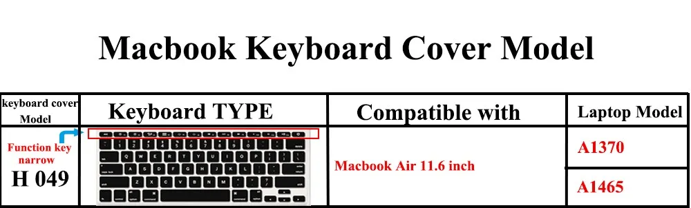 Мраморная наклейка на клавиатуру для Macbook Pro 13 15 Air 13, силиконовая защитная крышка на клавиатуру для ноутбука Mac Book Pro 13, защита от США