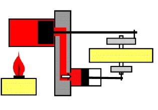 Мини-модель двигателя Стирлинга, паровой двигатель, генератор для детей, Diy игрушка для научного эксперимента, Образовательное оборудование