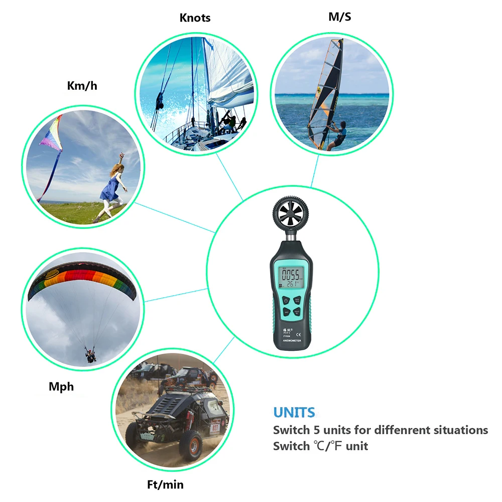 Цифровой анемометр измеритель скорости ветра 10 ~ 60C тестер температуры Anemometro с ЖК