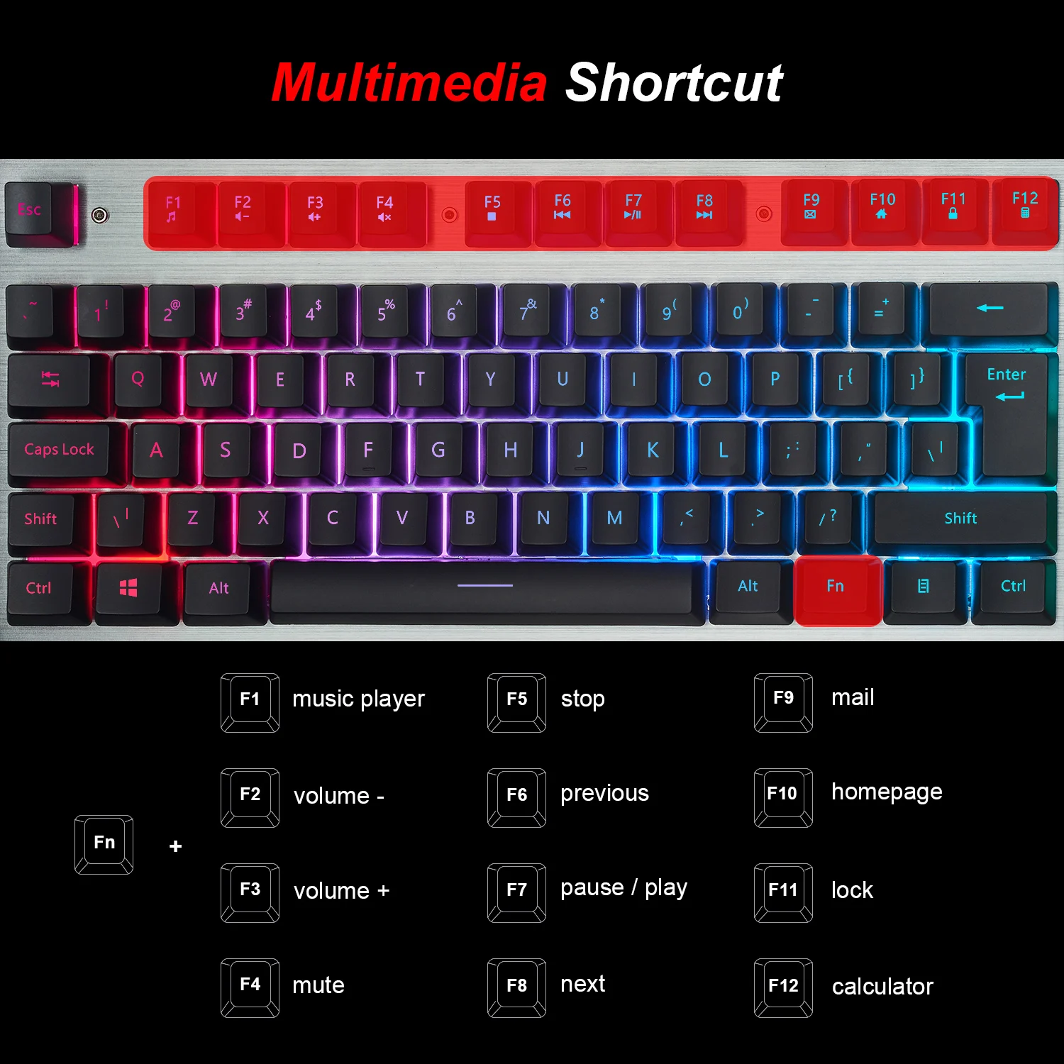 Проводная игровая клавиатура RedThunder K900 RGB с подсветкой 25 клавиш, эргономичная клавиатура с защитой от привидения для настольных игр и набора текста