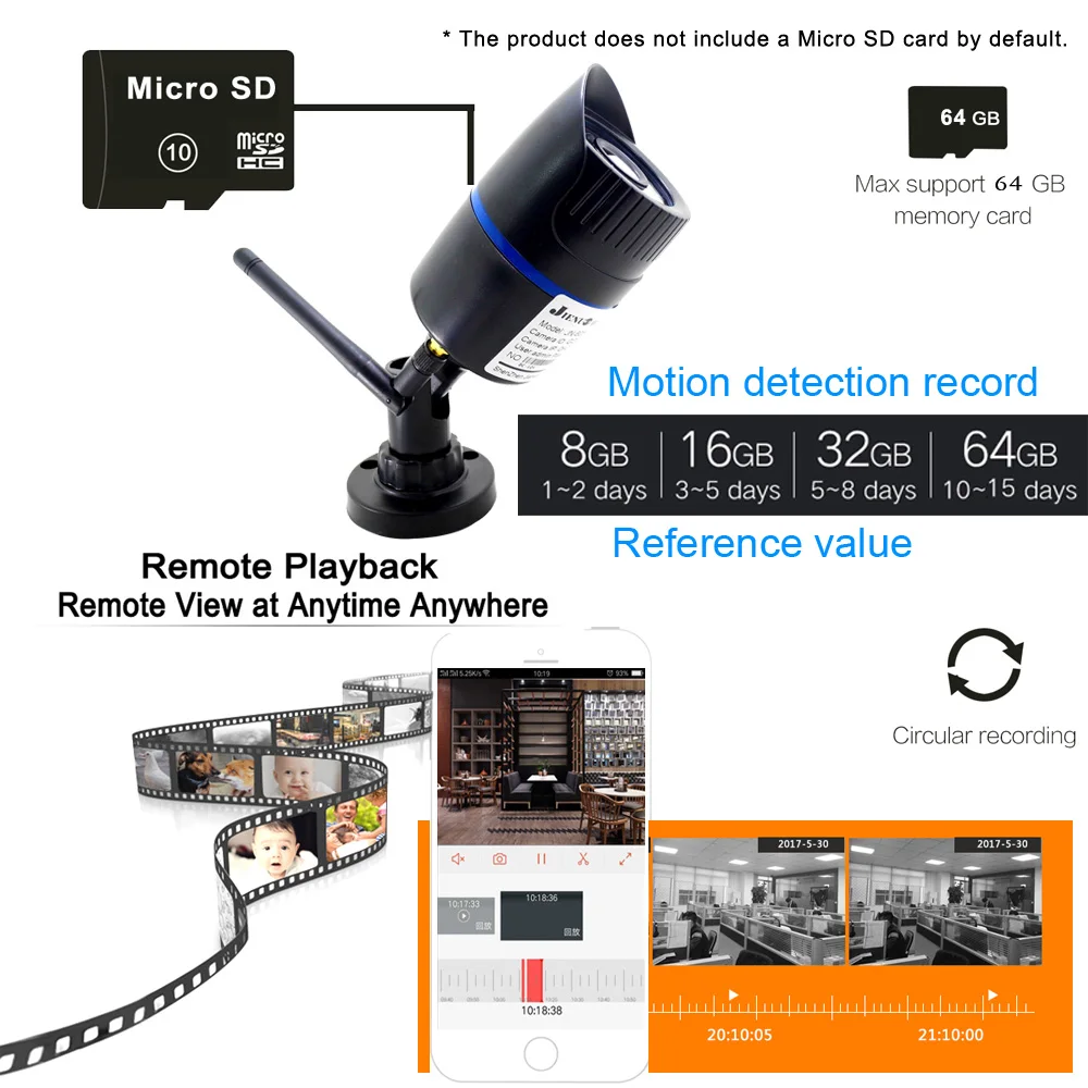 Ip камера Wi-Fi 1080 P 720 P Аудио CCTV безопасности дома видеонаблюдения HD наружный водонепроницаемый беспроводной HD ночного видения 2MP Onvif Ipcam