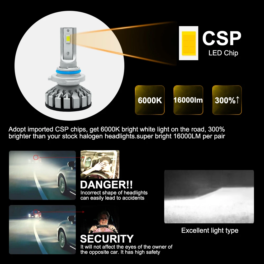 Roadsun автомобилей головной светильник лампа светодиодный H4 H1 H7 H3 H11 HB2 HB3 HB4 9003 9005 9006