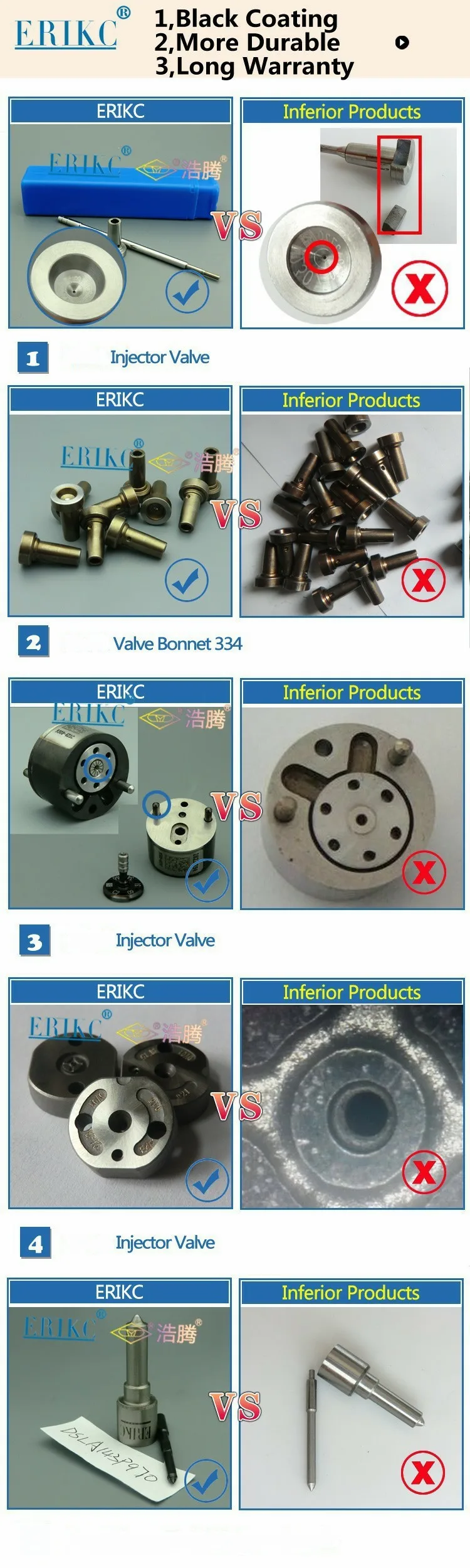 ERIKC Управление клапан 9308-625C Форсунка для аккумуляторной топливной системы клапан 28277576 для EMBR00301D 6710170121 A6710170121 28236381 33800-4A700