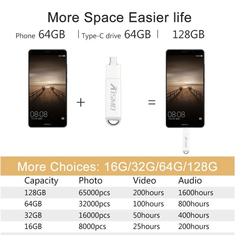Kismo USB3.0 Type-C Flash Drive 32gb 64gb memory stick OTG Pen Drive For Samsung S8 S9 Huawei P10 P20 Mate 20 Type-C Pen drive