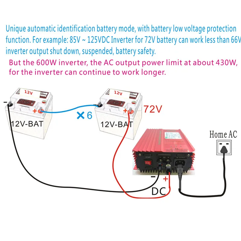 600 ватт сетка галстук инвертор PV-Voc вход 80 V-125 V AC120V 220V Фотоэлектрические инверторы или подключение 72v батареи высокого качества инвертор