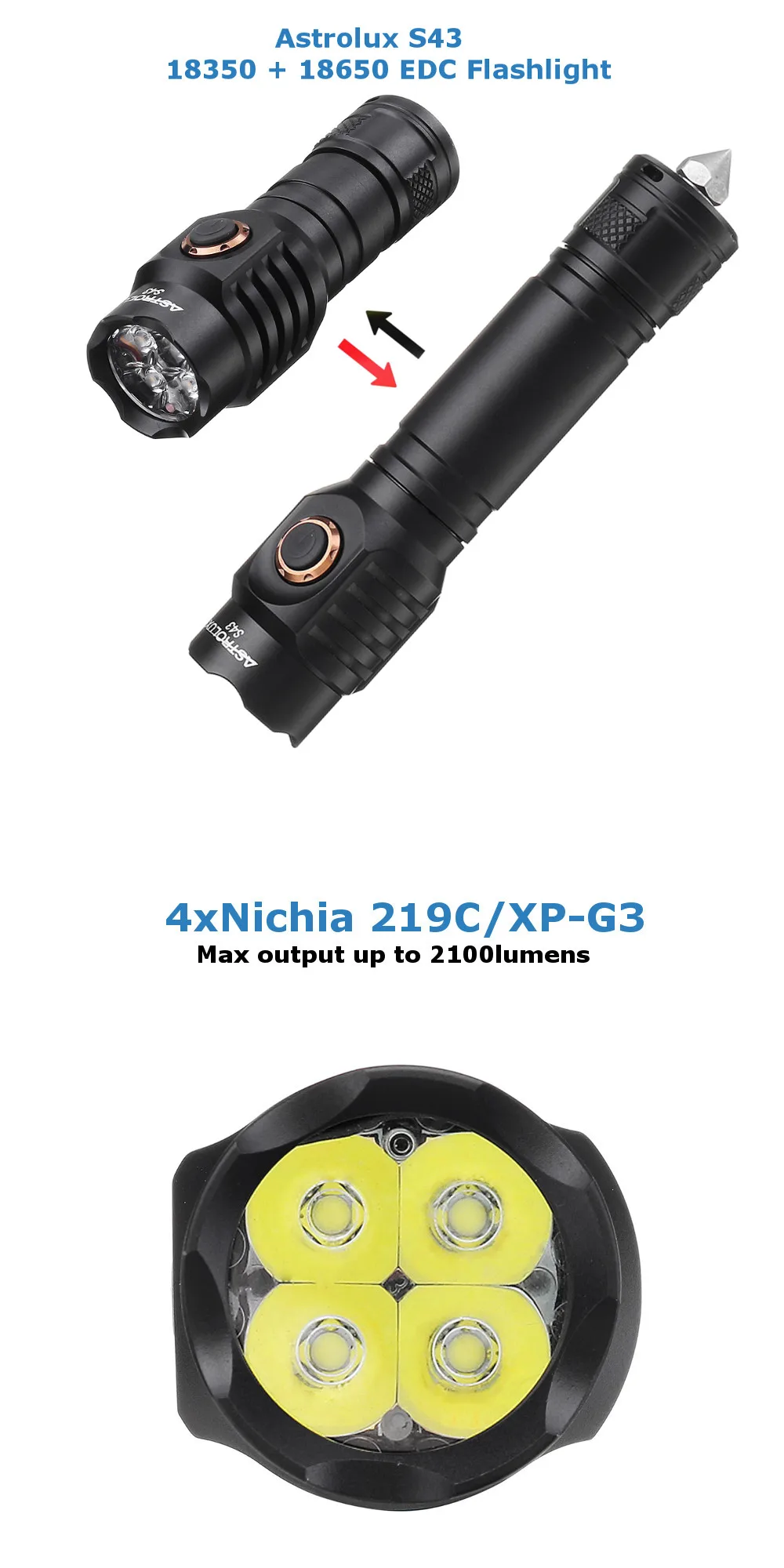 Astrolux S43 18350 флэш-светильник версия плавное затемнение EDC флэш-светильник светодиодный фонарь палаточный светильник Тактический молоток портативный светильник ing