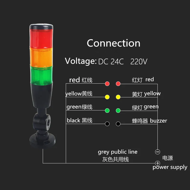 Safety Stack Lamp Industrial 3layer Light LED Signal Tower Caution Alarm Foldable Warning for Machines | Лампы и освещение