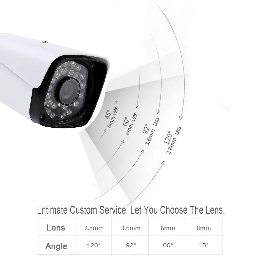 Kingkonghome H.265 IP Камера 1080 P POE ONVIF безопасности Ночное видение CCTV Водонепроницаемый