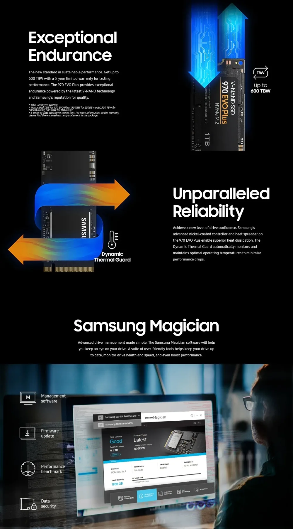 SAMSUNG SSD M.2 1 ТБ 250 GB 500 GB 970 EVO плюс NVMe Internal Solid State Drive жесткий диск M2 2280 MLC PCIe Gen 3,0x4, NVMe 1,3 ssd жесткий диск жесткий диск для ноутбука жесткий диск для компьютера