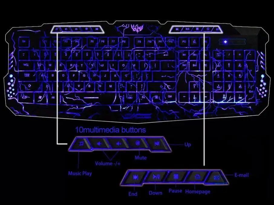 English keyboard RU сток Sago игровая клавиатура русская клавиатура английская Проводная игровая клавиатура красный/фиолетовый/синий светодиодный 3 цвета Изменяемая подсветка - Цвет: English keyboard