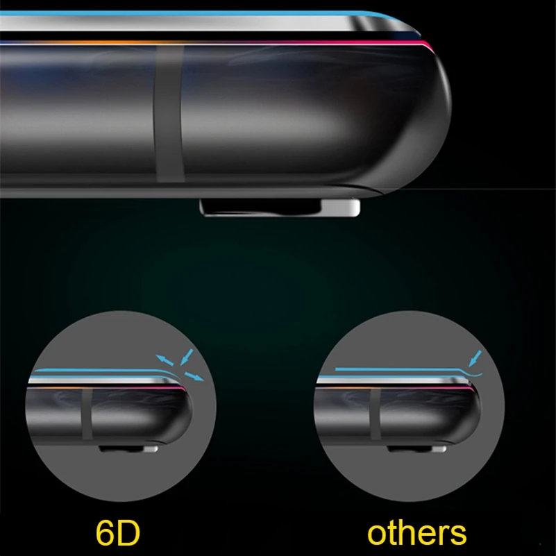 6D стекло для iPhone XR XS Max SE 2020 11 Pro 7 защитное 3D закаленное X 8 6 6s Plus|Защитные стёкла и