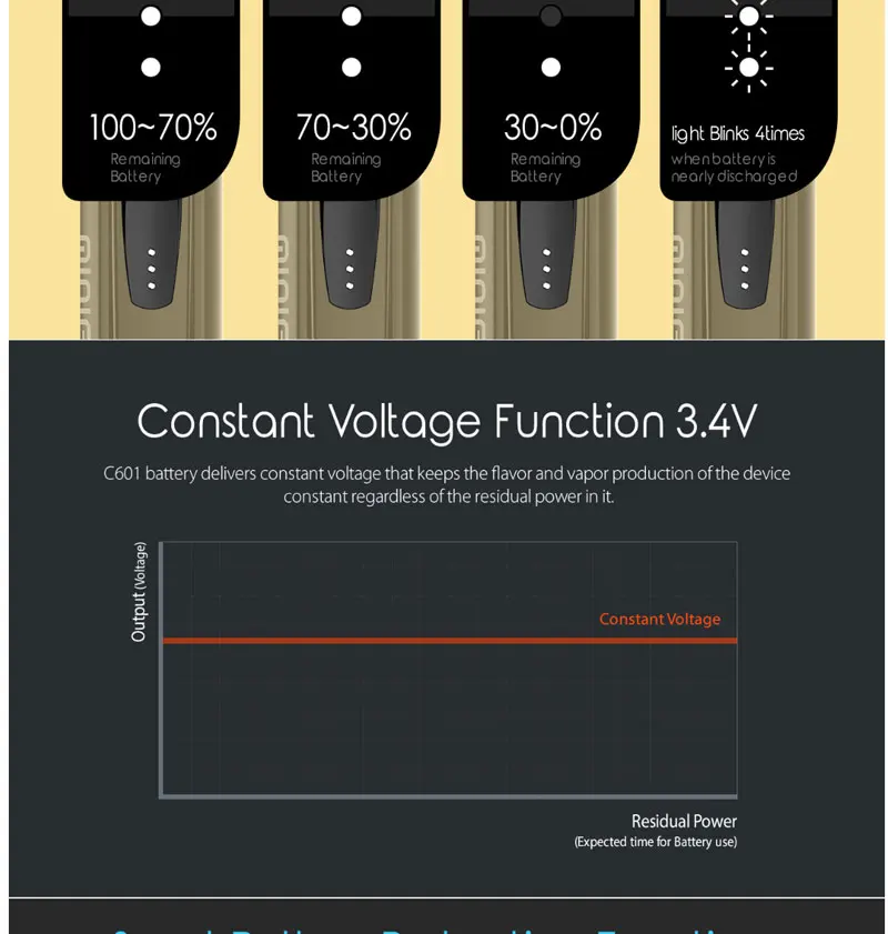 JUSTFOG MINIFIT стартовый набор 370 мАч все в одном vape ручка набор pk breeze комплект с MINIFIT 1,5 мл pod картридж