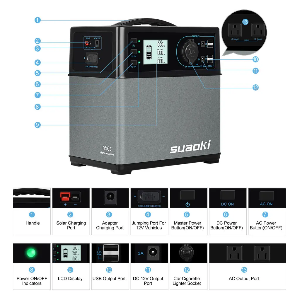 Suaoki 400wh автомобильный стартер Power bank портативный Солнечный источник питания 5