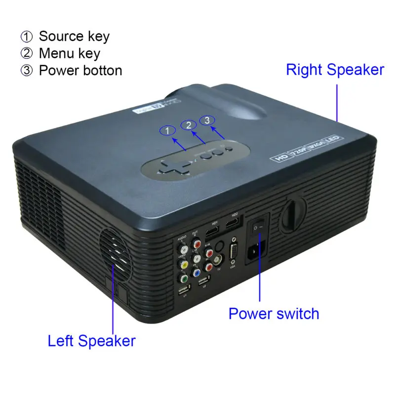Оригинальный CL720 цифровой телевизионный проектор CL720D 1280x720 HD Видеопроектор 3000