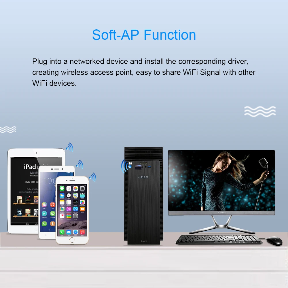 Wi Fi адаптер CHIPAL Mini USB 2 0 300 Мбит/с 802.11n|Сетевые карты| |