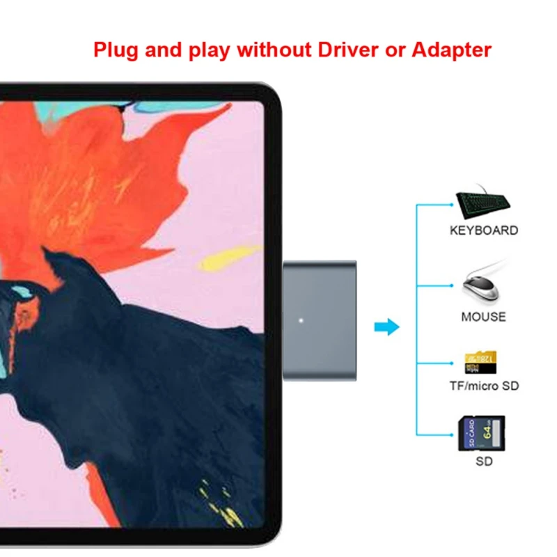 USB Hub 3 0 Портативный двойной порт SD/Micro SD кардридер для MacBook Pro Samsung Huawei Usb hub с sd