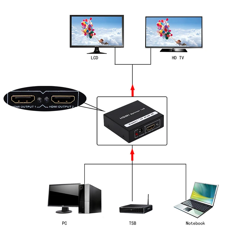 HDMI сплиттер 1x4 1x2 аудиотрактор 1 в 2 или 4 hdmi кабелях HD видео Аудио Синхронизация