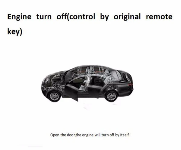 Система противоугонной сигнализации PLUSOBD дистанционное управление двигателем